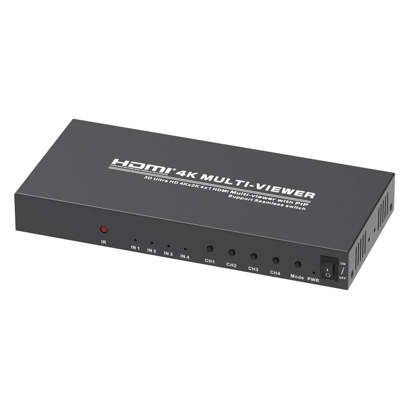 HDMI Multi Viewer