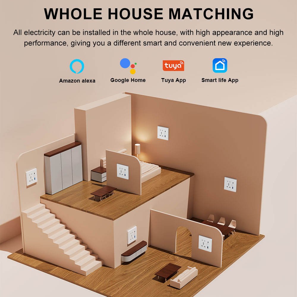 Type A+C WiFi Tuya Smart Life Durable Smart Socket - Image 6