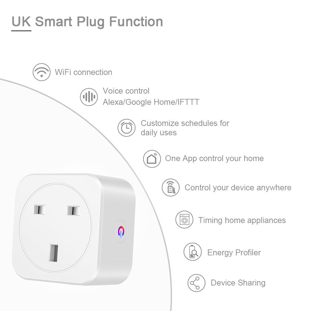 Tuya Smart Life WiFi Remote Control UK 16A Smart Plug - Image 3