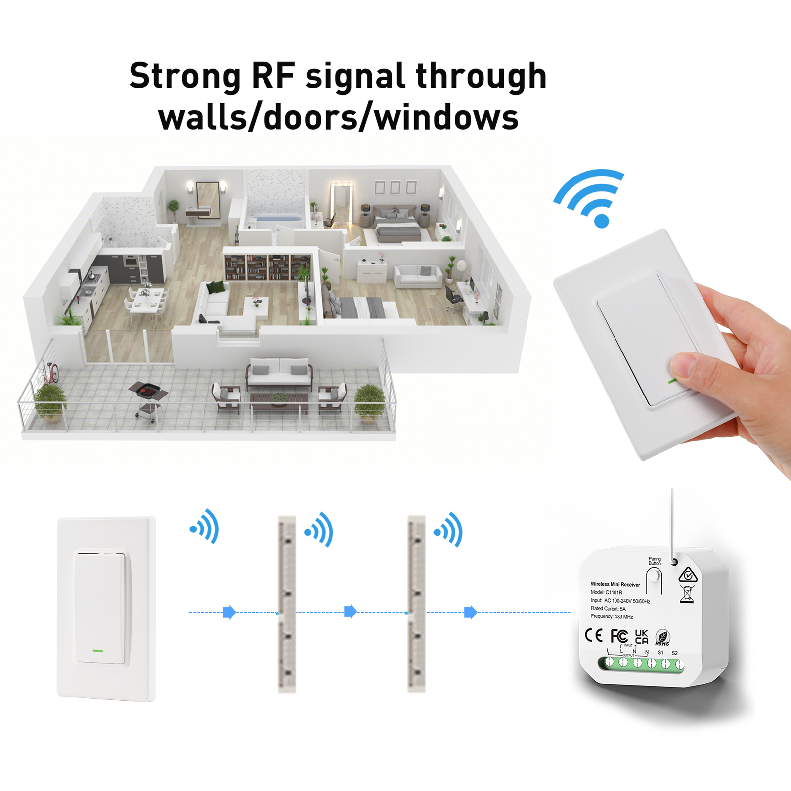 WiFi RF433 Tuya Smart Life Button Wireless Kinetic Smart Switch - Image 8