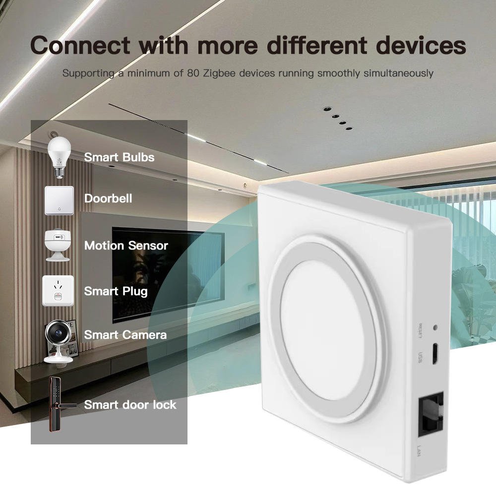Matter ZigBee Tuya Smart Life Multi Mode Smart Home Gateway - Image 9