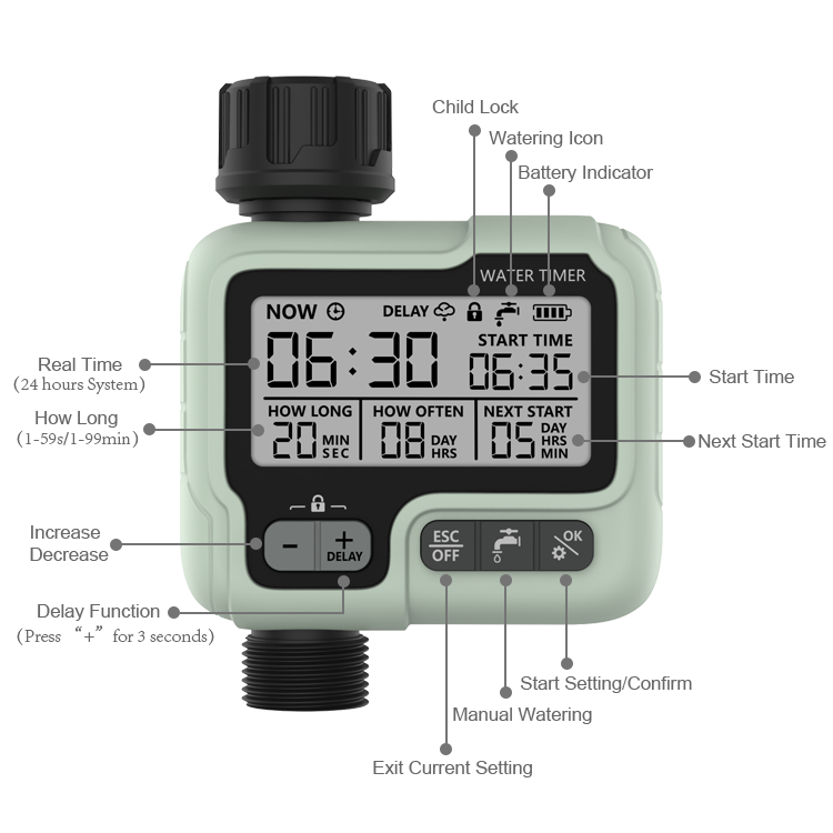 Outdoor Yard Programmable Irrigation Automatic Water Timer - Image 4