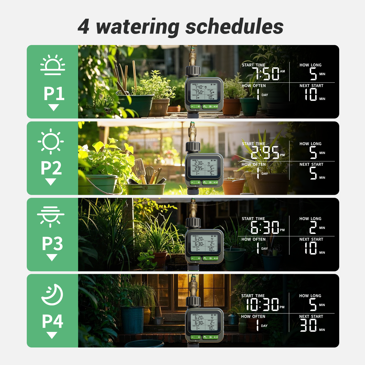 Garden Programmable Sprinkler Irrigation Water Timer - Image 3