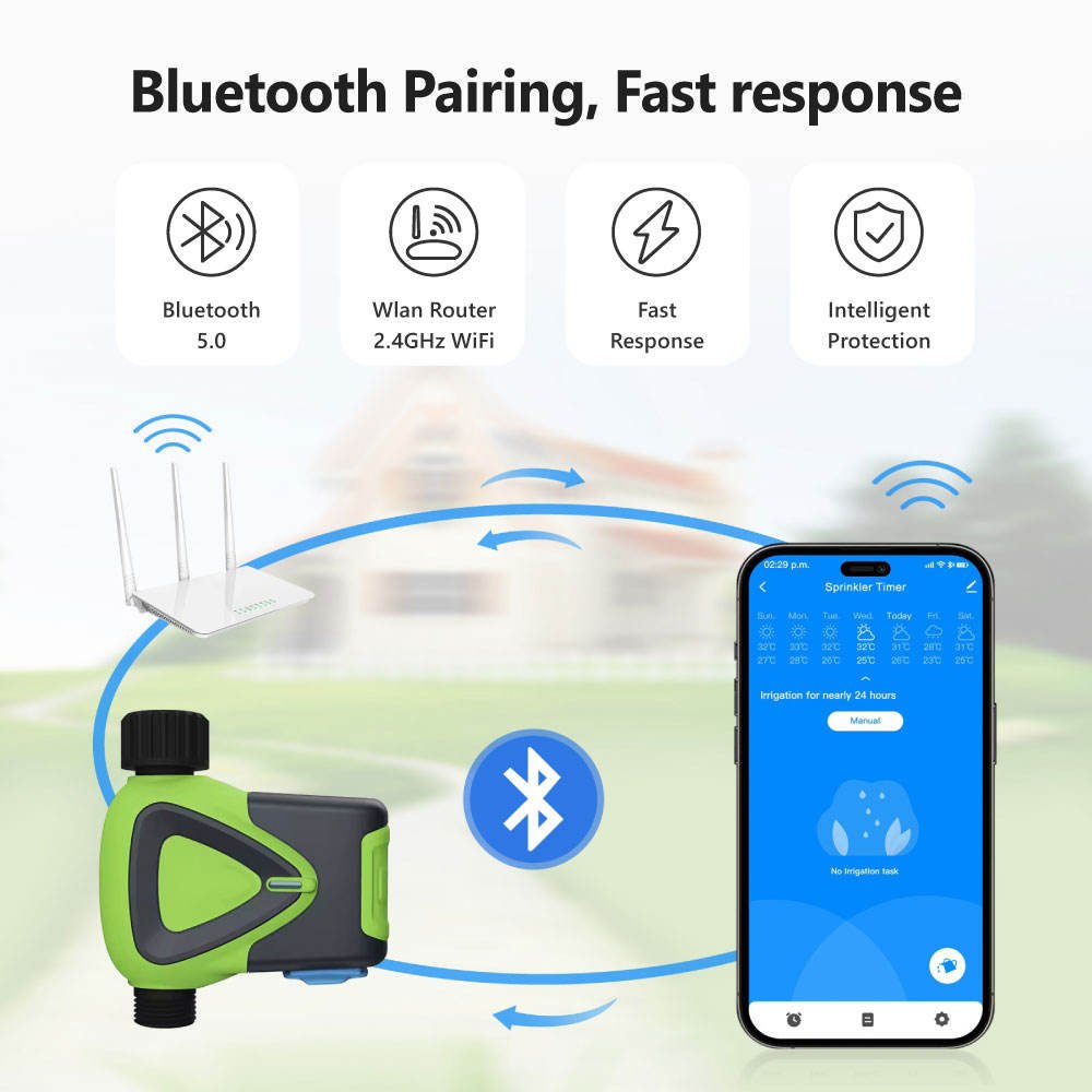 WiFi Tuya Smart Life Programmable Irrigation Water Timer - Image 7